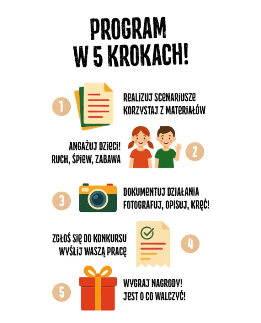Program w 5 krokach